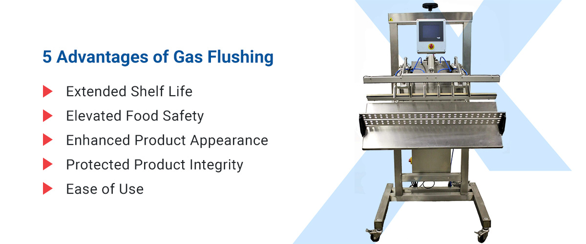 02-5-Advantages-of-Gas-Flushing